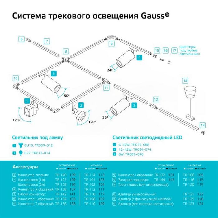 Коннектор Track однофазный для встраив. трековых шинопроводов угловой (L) бел. GAUSS TR134